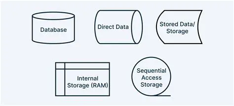 Database Storage and Simultaneous Access