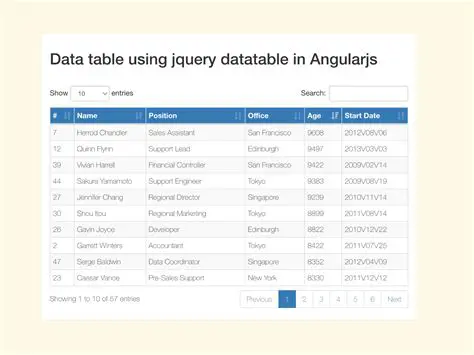 DataTable Pagination Issues with Browser Navigation