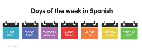Master the Days of the Week in Spanish: A Comprehensive Guide for Learners