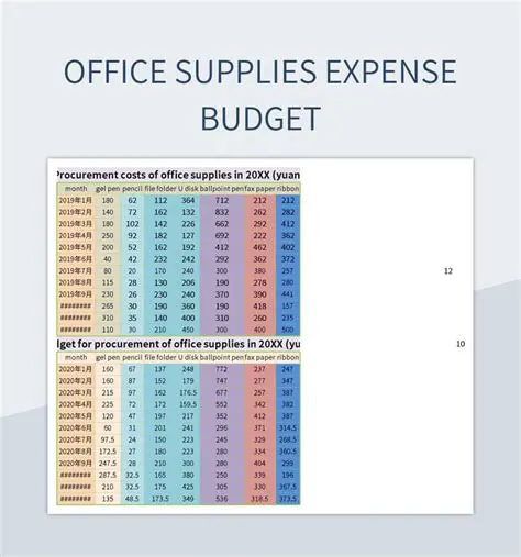 Debit to Office Supplies Expense