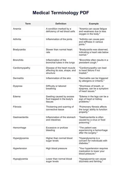 Decoding DIRC: Unveiling the Full Form and Significance in Medical Terminology