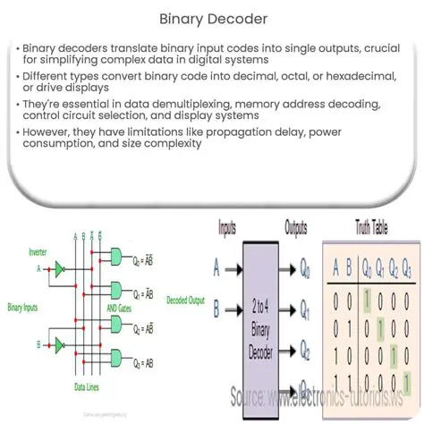 Unveiling the Enigma: Decoding oscjasonsc sckelce 002639sc