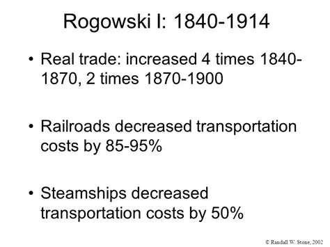 Decreased Transportation Costs