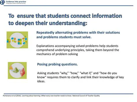 Deepen their understanding