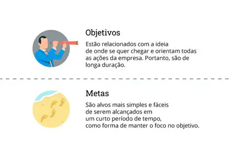 Defina claramente seus objetivos e metas