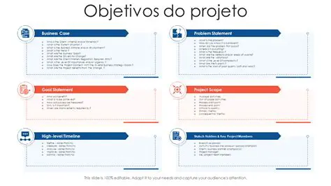 Defina o objetivo do projeto