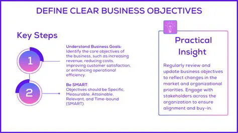 Define clear business objectives