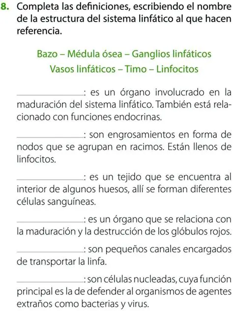 Definiciones de la plis es