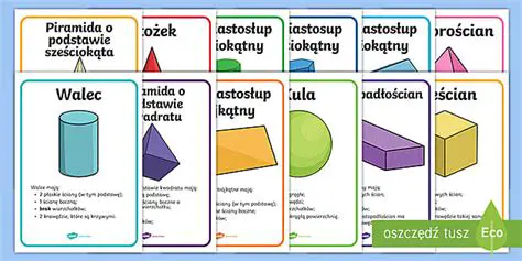 Definicja Figur Geometrycznych