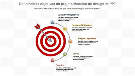 Definindo o Objetivo do Projeto