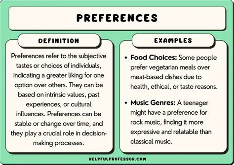 Defining a Preference Order
