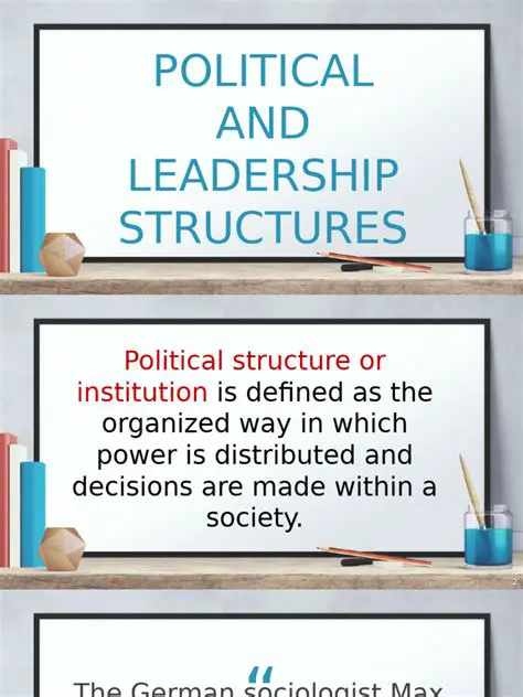 Defining Political Structures
