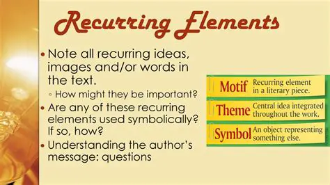 Defining Recurring Elements