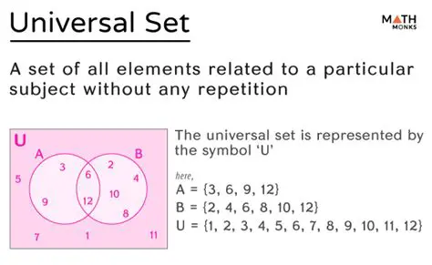 Defining the Universal Set U