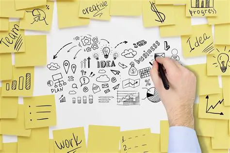 Definir tu idea de negocio