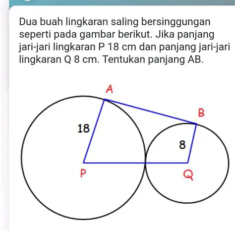 Definisi Garis yang Saling Bersinggungan