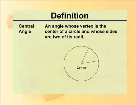 Definition of Central Angles
