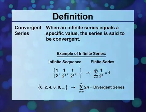 Definition of Convergent Sequences