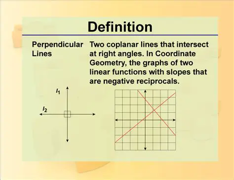 Definition of Perpendicular Lines