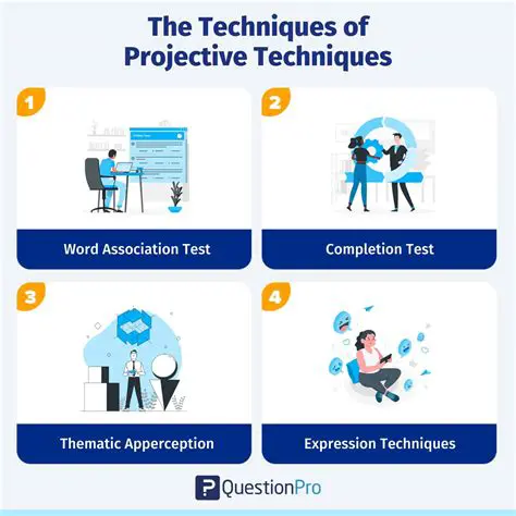 Definition of Projective Ordinals