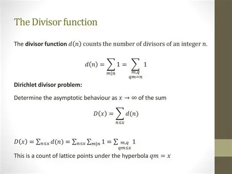Definition of the Variation of the Divisor Sum Function