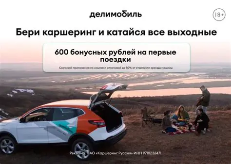 Делимобиль: Ваш Гид по Каршерингу в России – Инновации, Преимущества и Перспективы