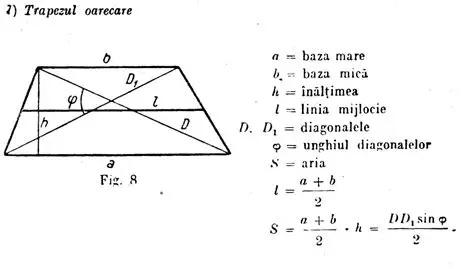 Demonstrarea Trapezului Isoscel PNRM