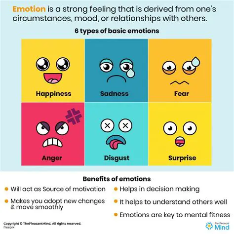Demonstrate other emotions