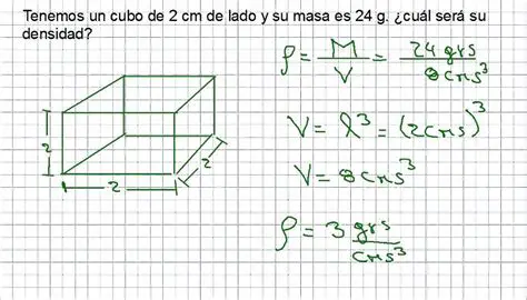 Densidad del Material del Cubo