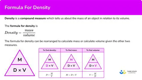 Density is the same as mass