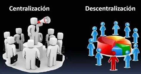 Departamento de TI centralizado