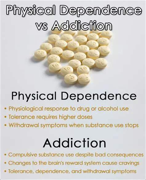 Dependence on the manufacturer