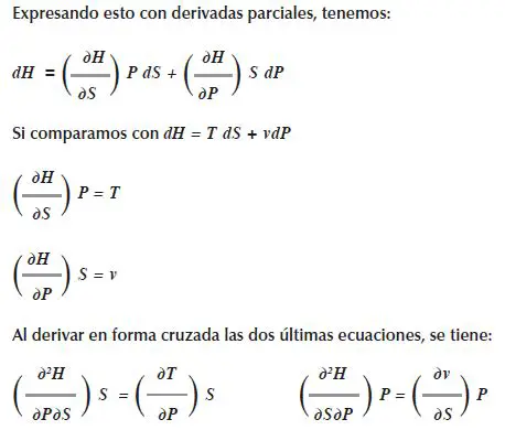 Derivada Parcial con Respecto a la Temperatura