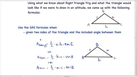 Derivation of the Area Formula