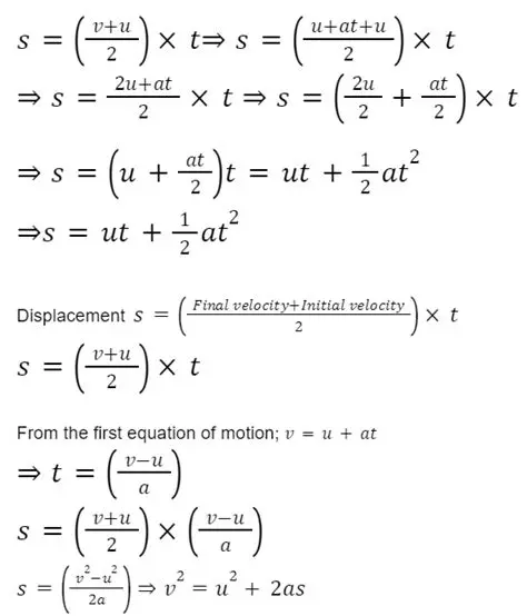 Derivation of the Equation of Motion