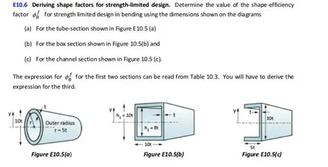 Deriving the Desired Expression