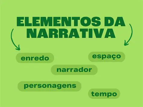 Desafiar as narrativas dominantes