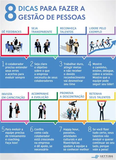 Descreva suas responsabilidades