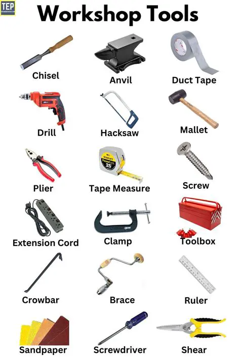 Description and Function of Tools