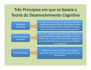 Desenvolvimento Cognitivo em Adultos
