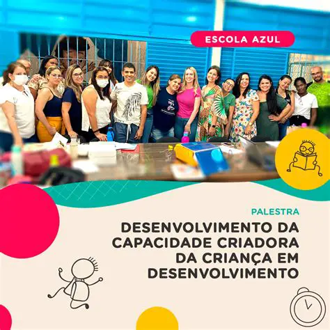 Desenvolvimento da capacidade