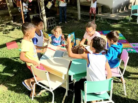 Desenvolvimento da habilidade de jogar