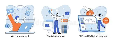 Desenvolvimento da Interface Web