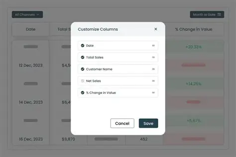 Design a Customization Panel