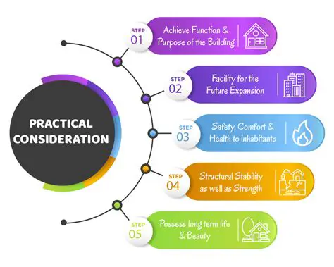 Design and Installation Considerations