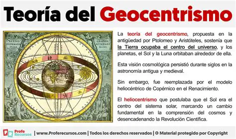 Desvantagens do Geocentrismo