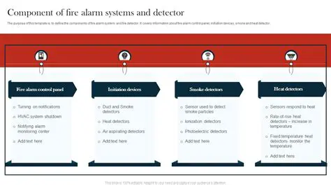 Detection and alarm functions