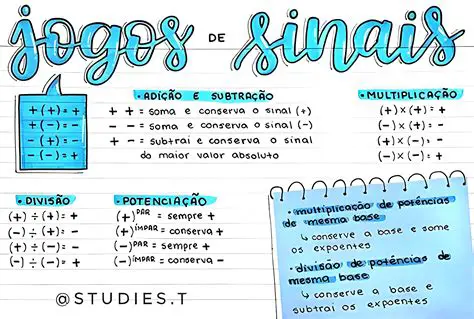 Determinando o Sinal do Produto das Coordenadas