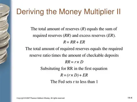 Determinants of Bajapuik Money