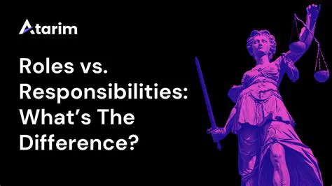 Determination of roles and responsibilities